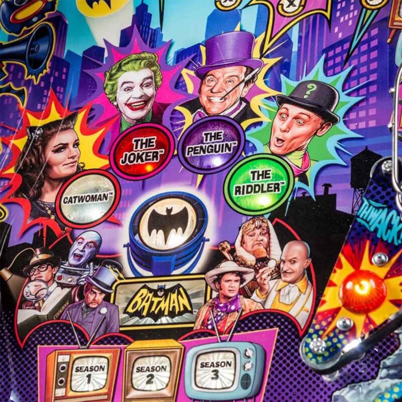Stern Pinball Batman 66 Premium - GamesDNA Thailand
