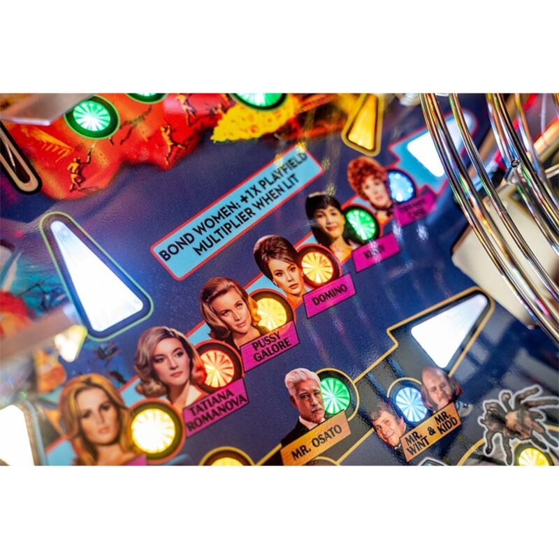 Stern Pinball 007 James Bond - GamesDNA Thailand Stern Pinball 007 James Bond - GamesDNA Thailand