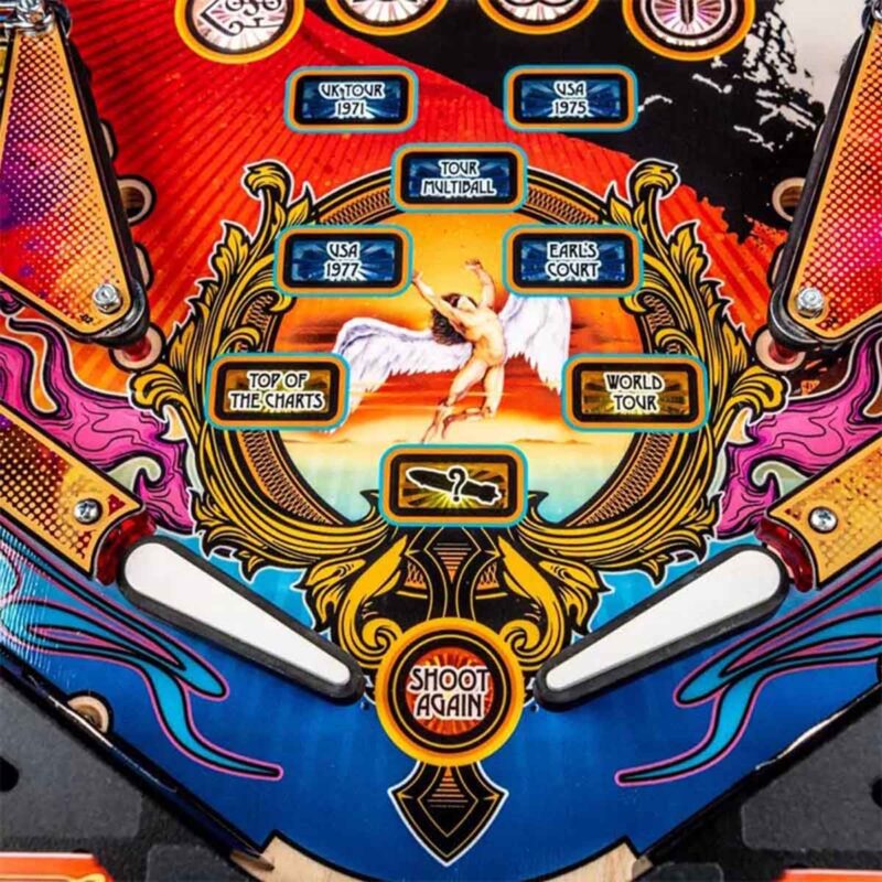Stern Pinball Led Zeppelin - GamesDNA Thailand Stern Pinball Led Zeppelin - GamesDNA Thailand